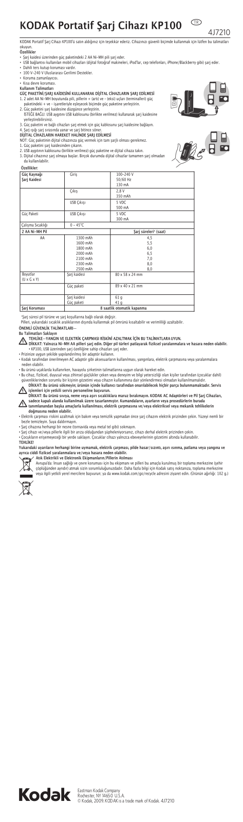 Kodak KP100 User Manual