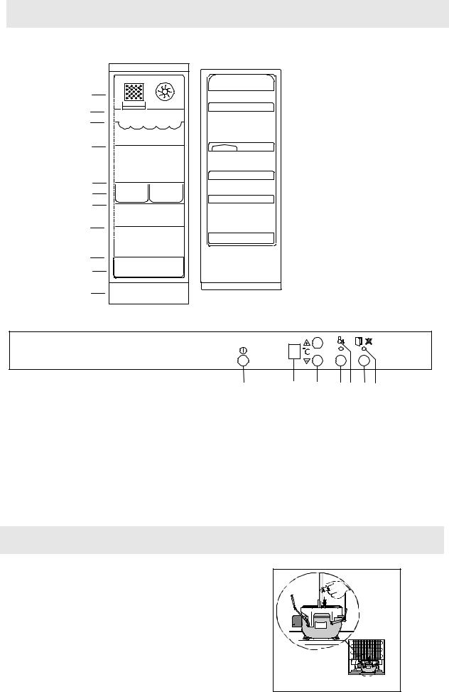 Electrolux ERE 3513 S User manual