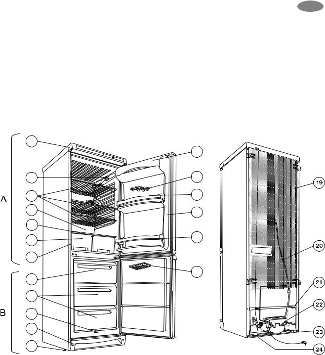 Zanussi ZK 21/10-1 BR User Manual