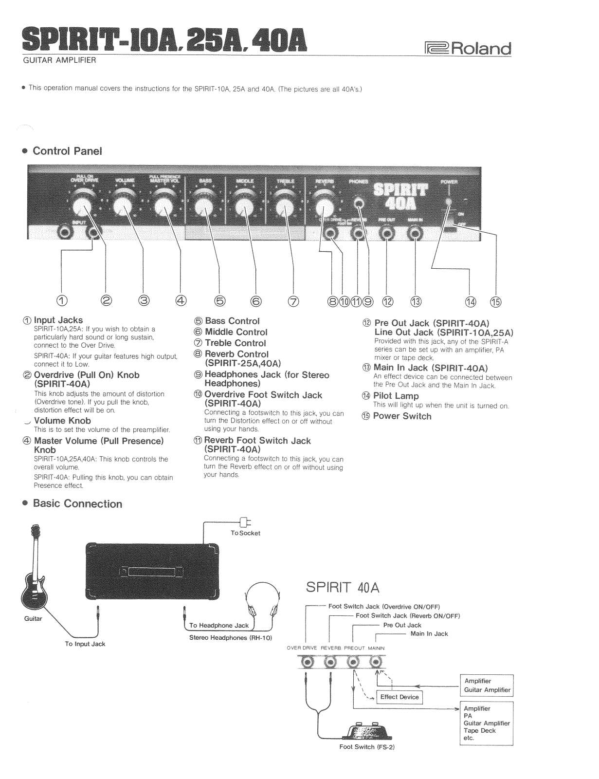 Roland Corporation SPIRIT-10A, SPIRIT-25A, SPIRIT-40A Owner's Manual