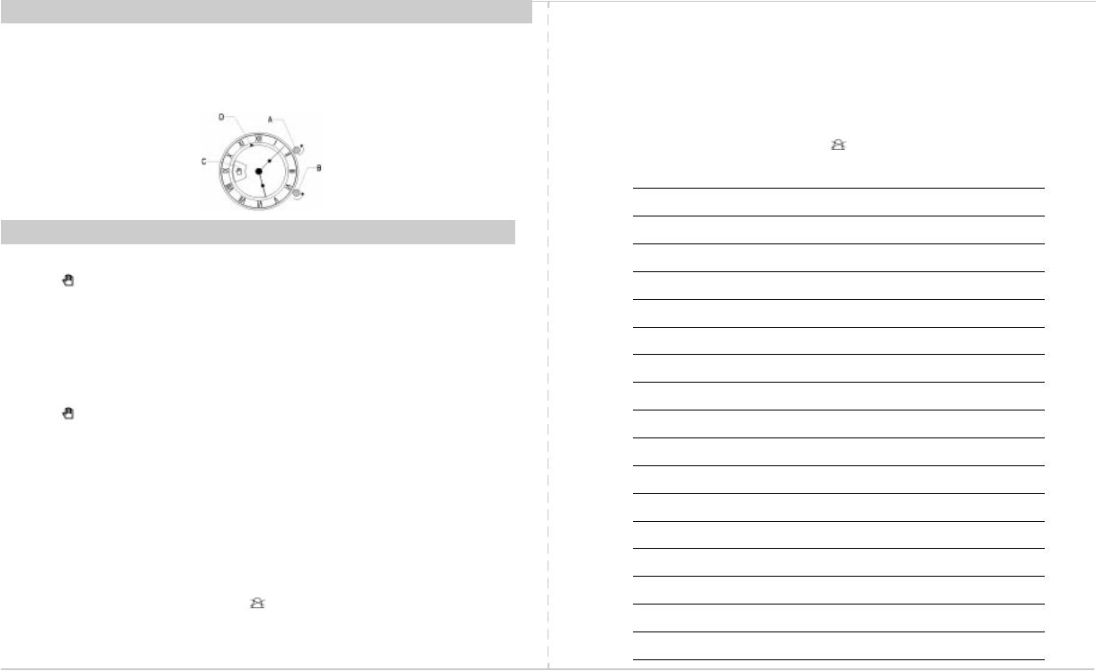 Whirlpool AKP 682 PRODUCT SHEET