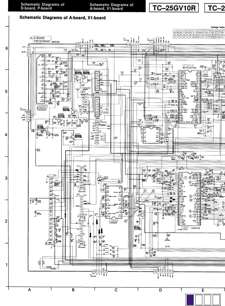 Panasonic TC25GV10R Schematic