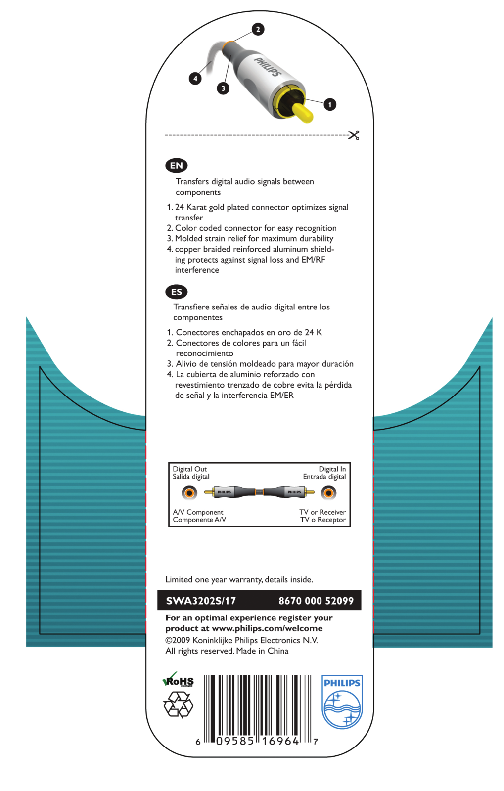 Philips SWA3202S-17, SWA3202S User Manual