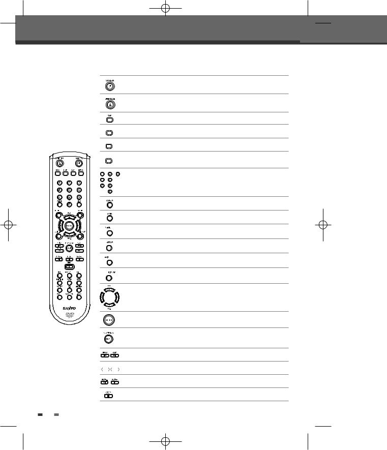 Daewoo HVR-DX710 User Manual