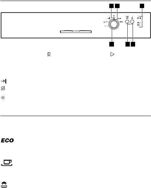 Zanussi ZDF 91300 WA User manual