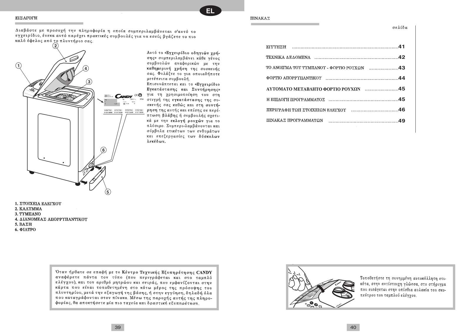 Candy CTS 52 User Manual