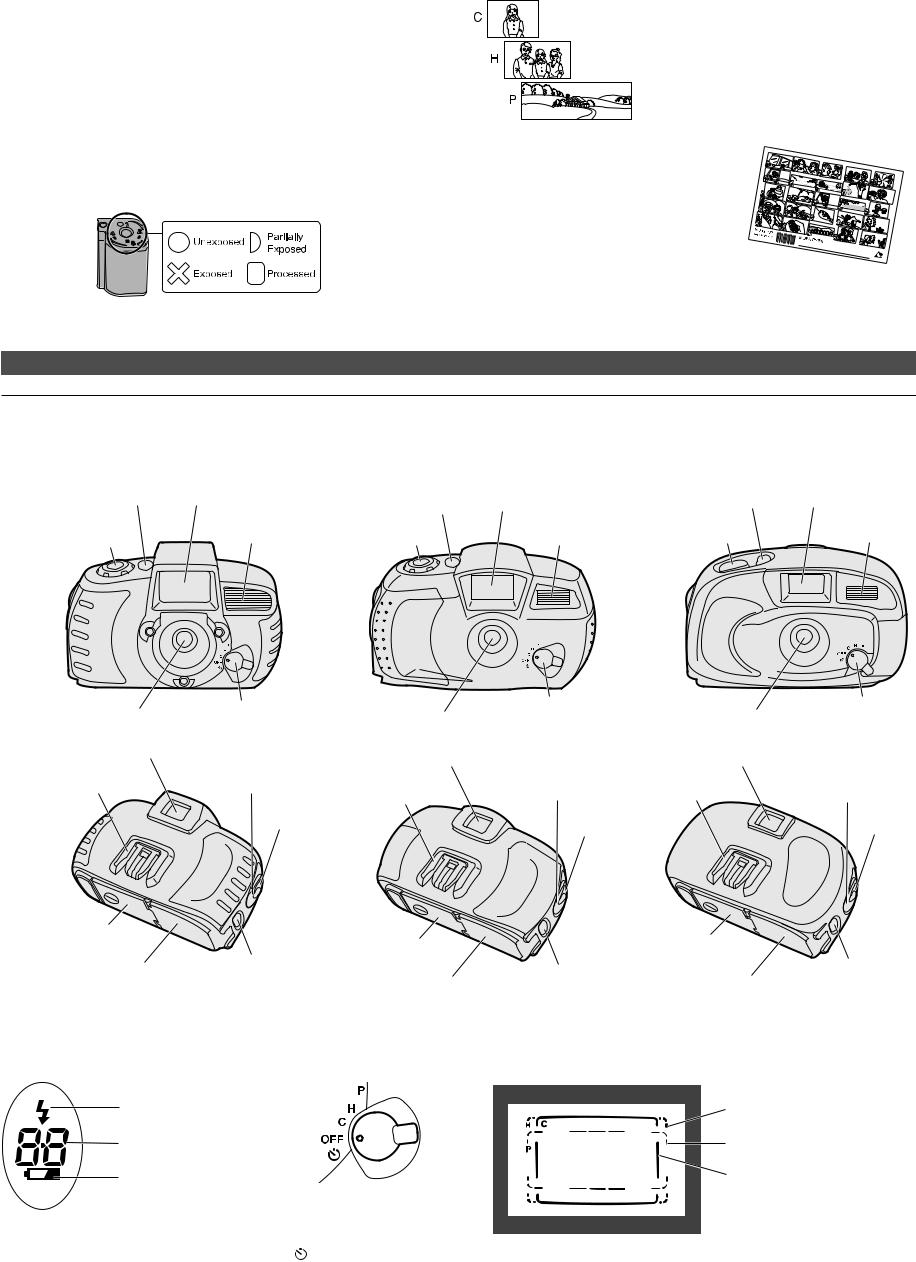 Minolta VECTIS GX-1, VECTIC GX-3 owners Manual