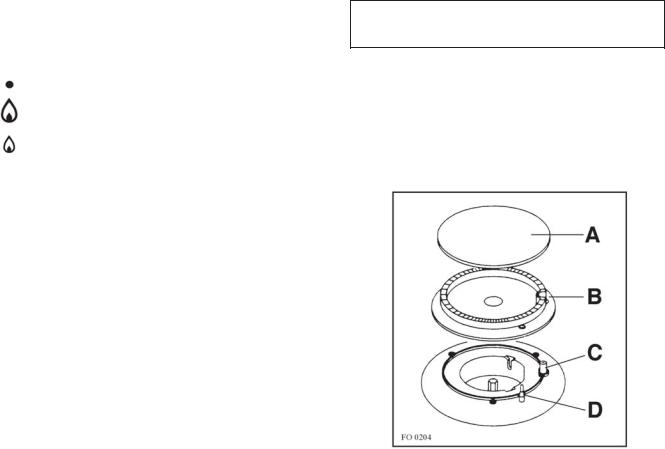 Zanussi ZGLR646C User Manual