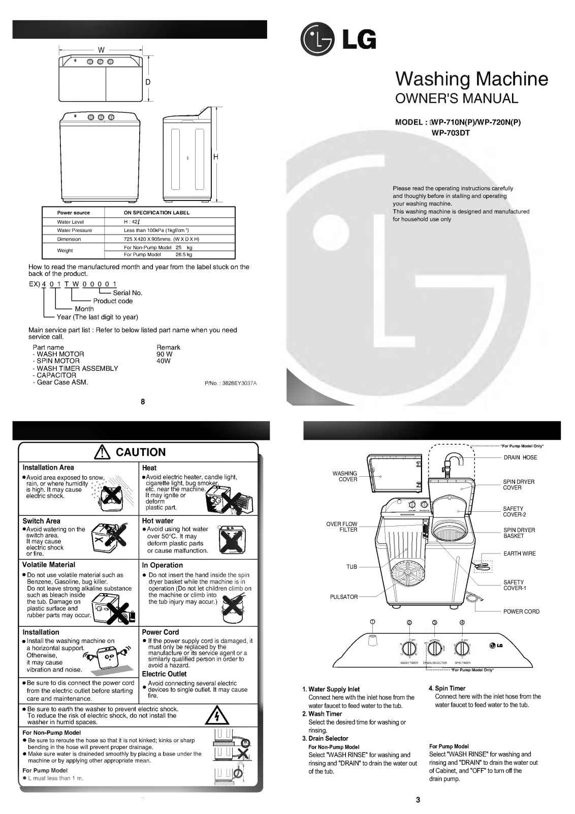 LG WP-720N Owner’s Manual