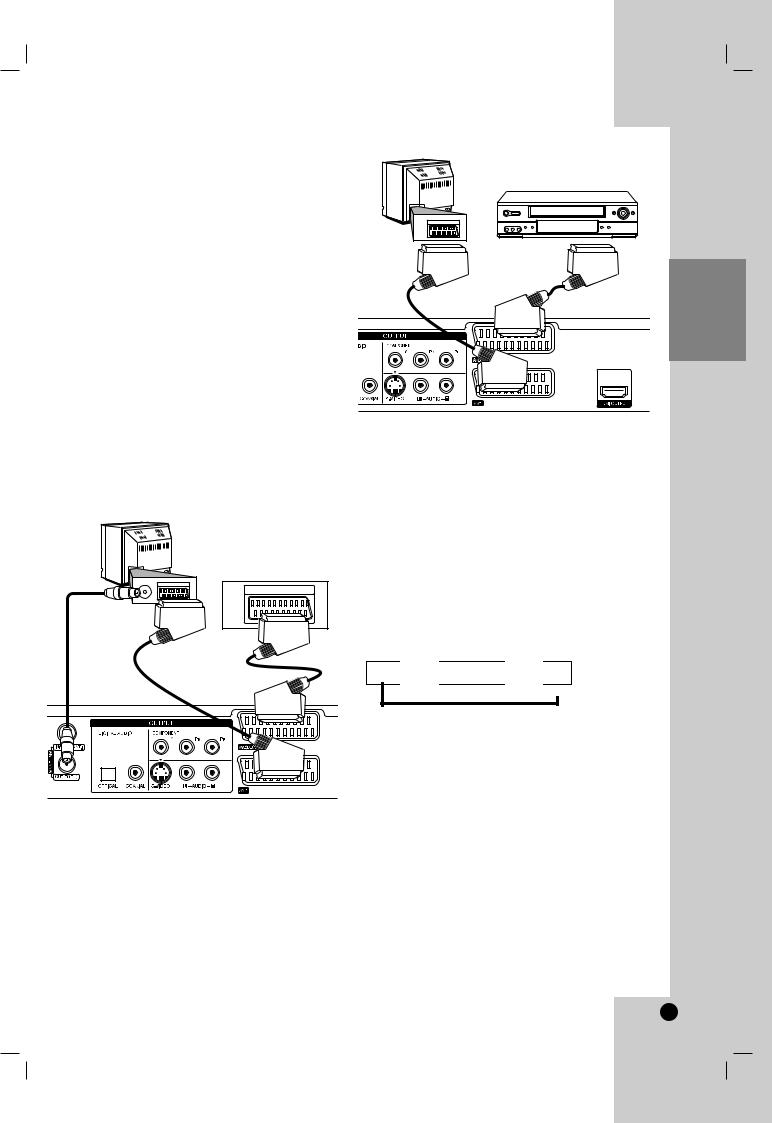 Lg RHT297H User Manual