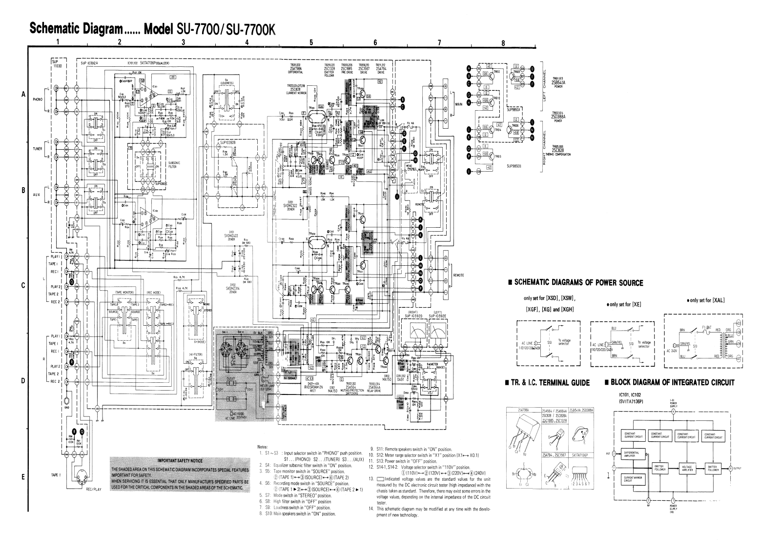 Technics SU-7700-K Schematic