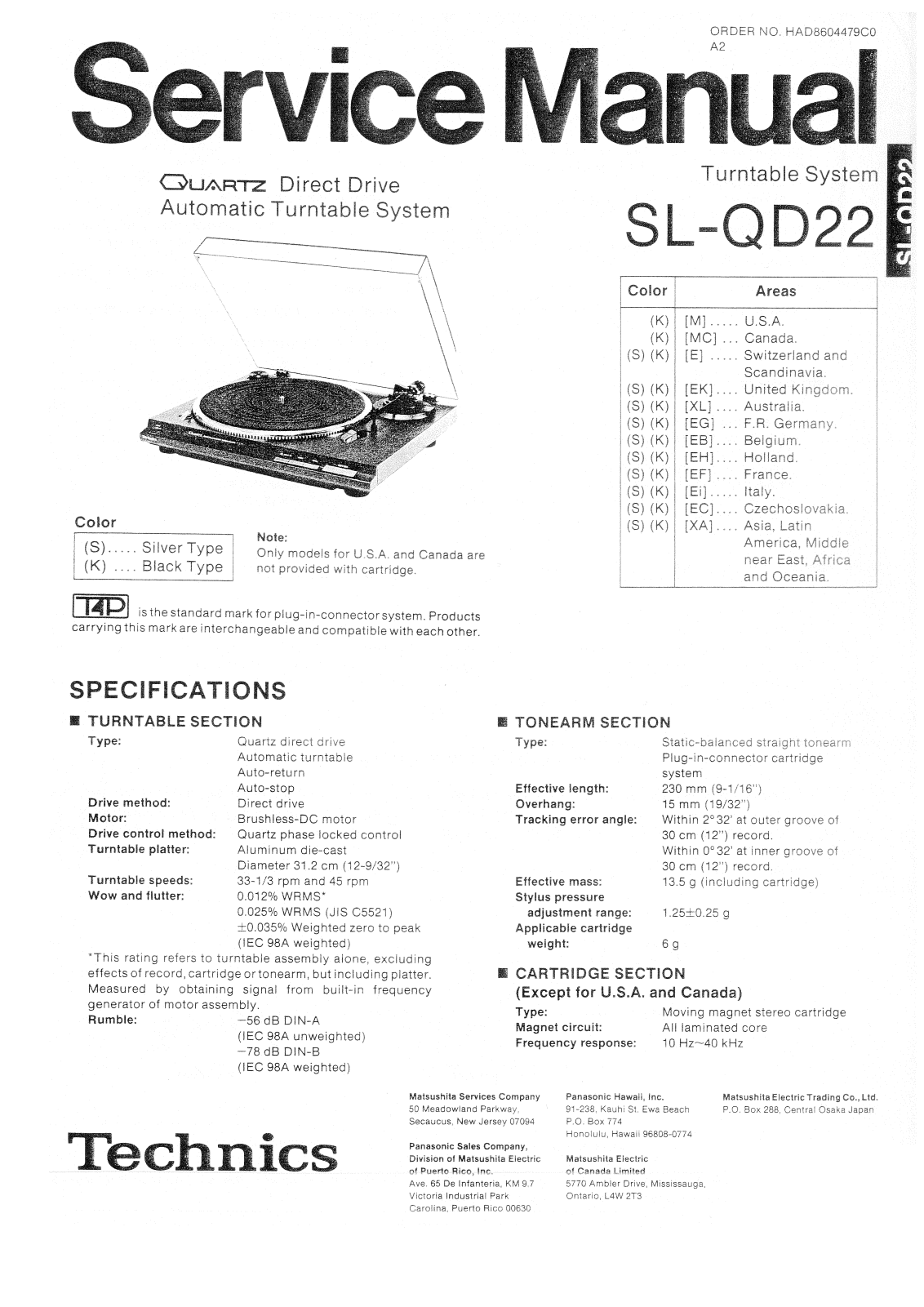 TECHNICS SLQD22 Diagram