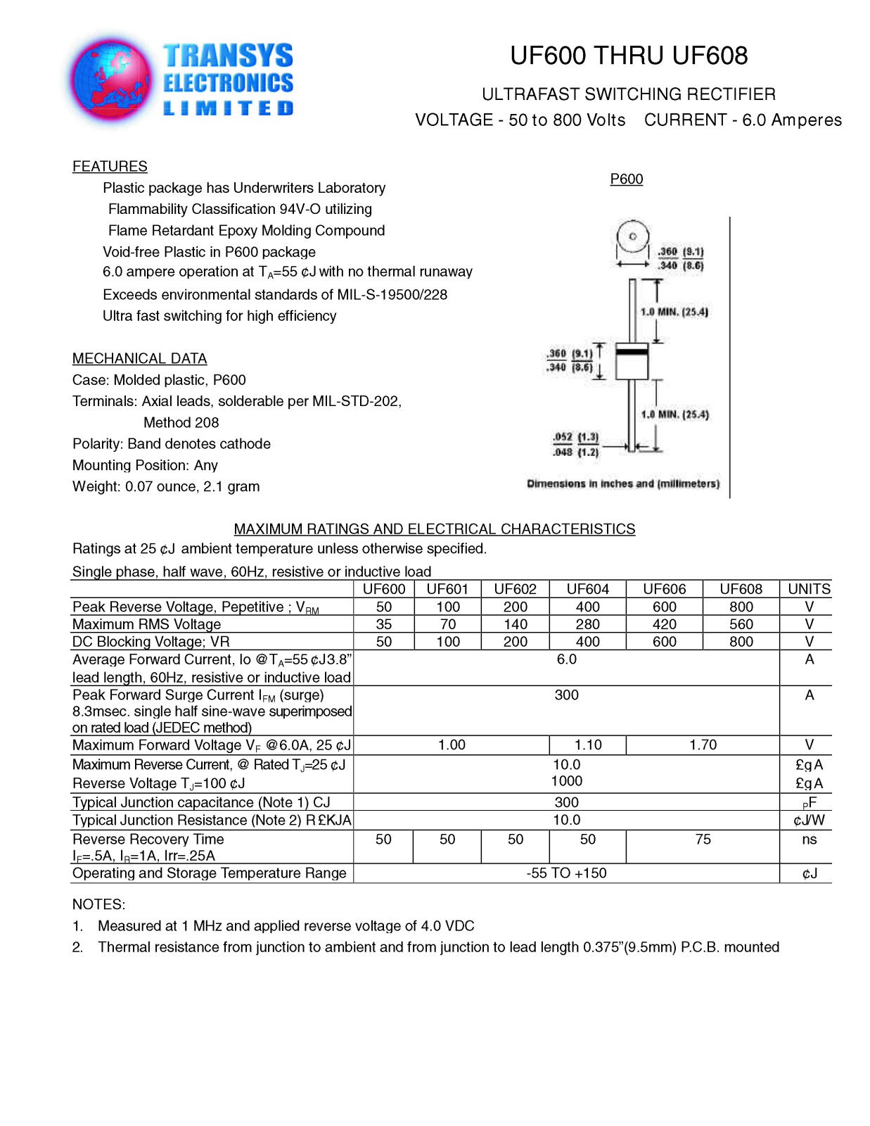 TEL UF600, UF602 Datasheet