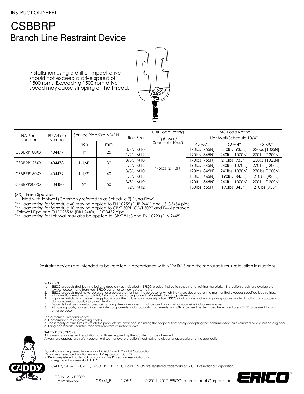 ERICO Branch Line Restraint Device User Manual