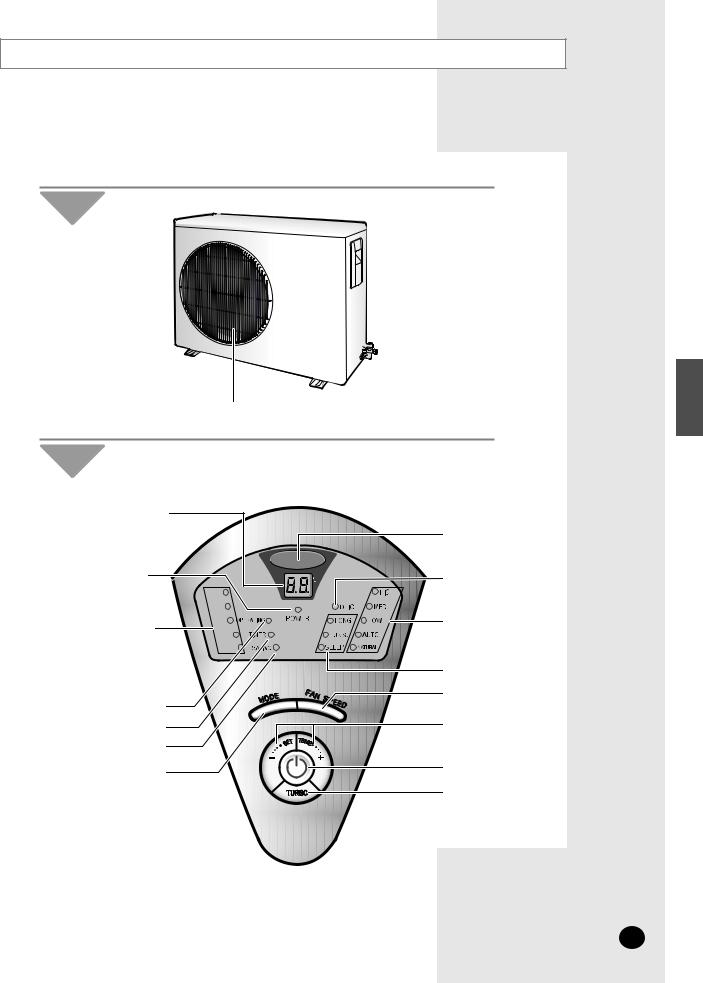 Samsung APH2840E, APH28ZA1X, APH28ZA1 User Manual