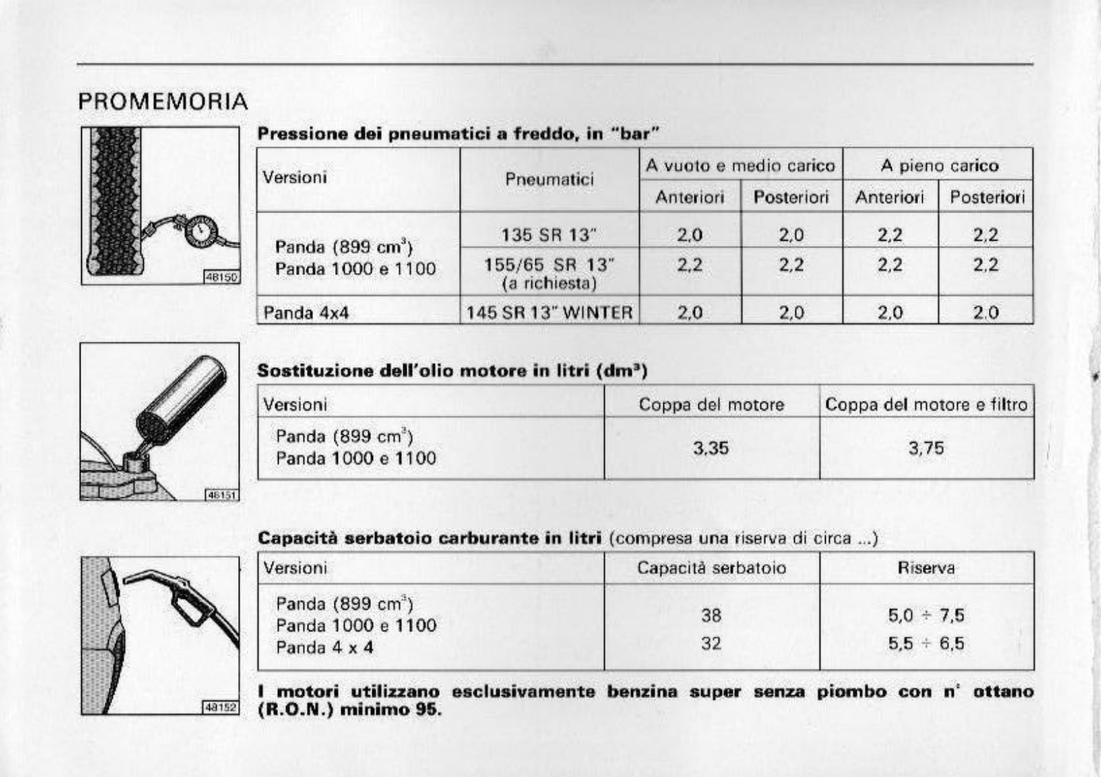 Fiat PANDA 1000 VAN, PANDA 4X4, PANDA 1000, PANDA 1000 CITIVAN, PANDA 1100 Manual