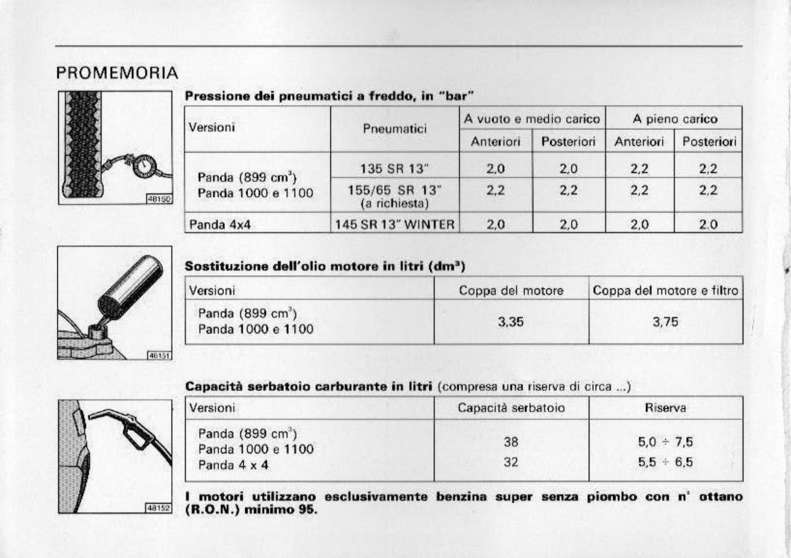 Fiat PANDA 1000 VAN, PANDA 4X4, PANDA 1000, PANDA 1000 CITIVAN, PANDA 1100 User Manual