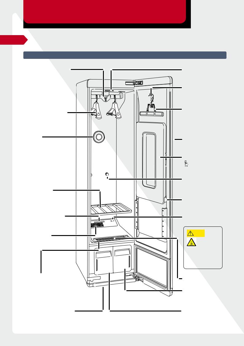 LG S3IFA instruction manual