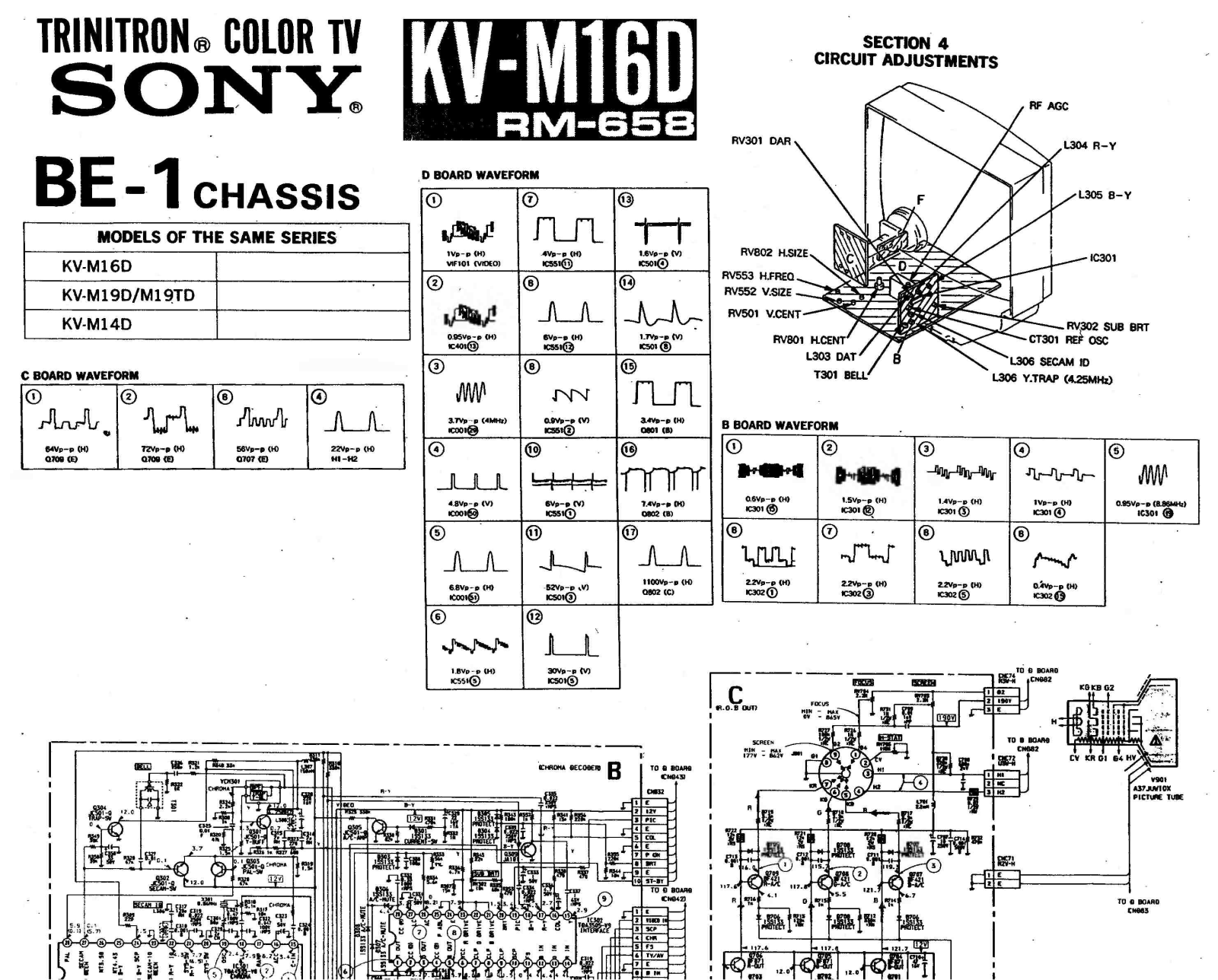 SONY KVM16D SHEMATICS