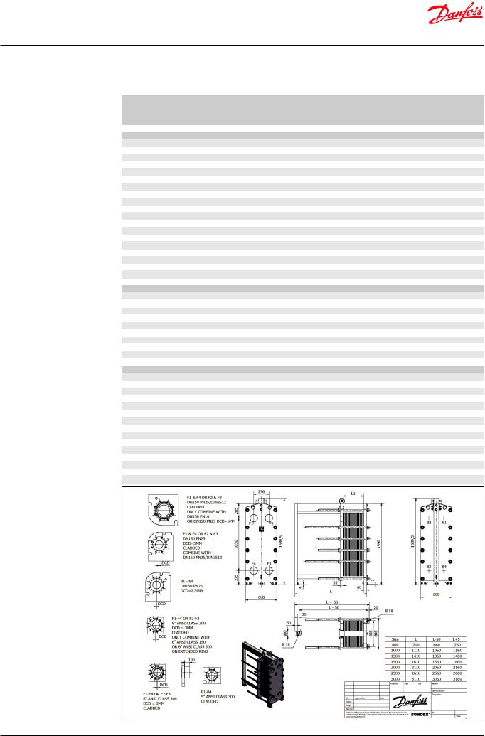 Danfoss Plattenwärmeübertrager, einzelne und halbgeschweißte Platten Installation, Inbetriebnahme und Wartung User guide