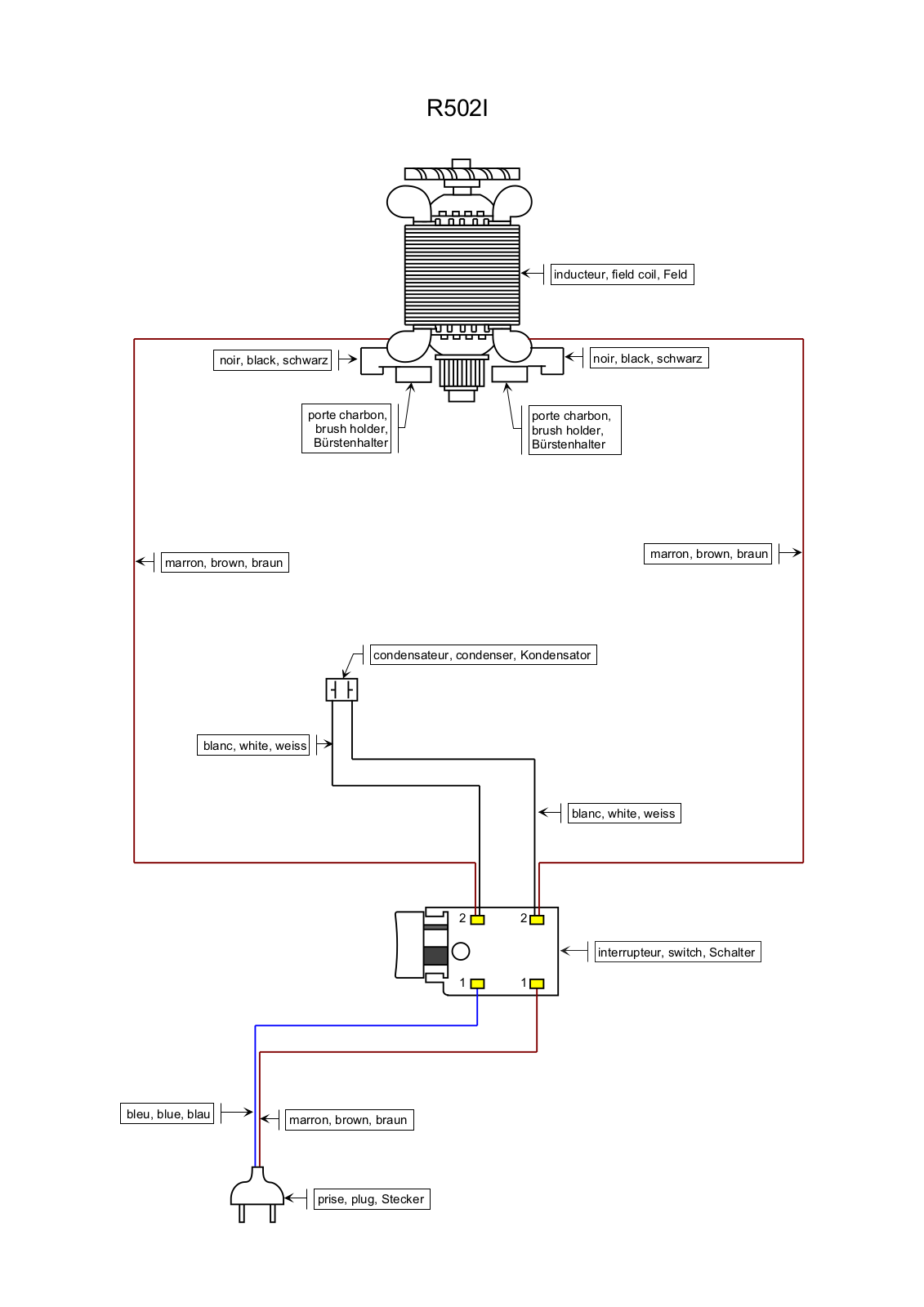 Ryobi R502I User Manual