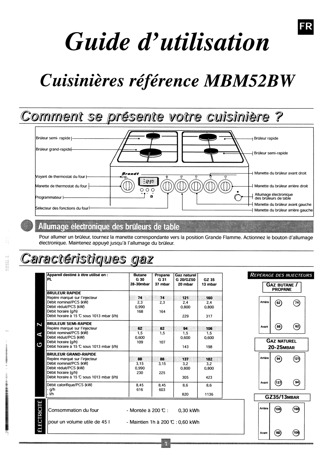 BRANDT MBM52BW User Manual