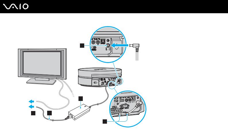 Sony VGX-TP3SR, VGX-TP3Z, VGX-TP3S, VGX-TP3E User Manual