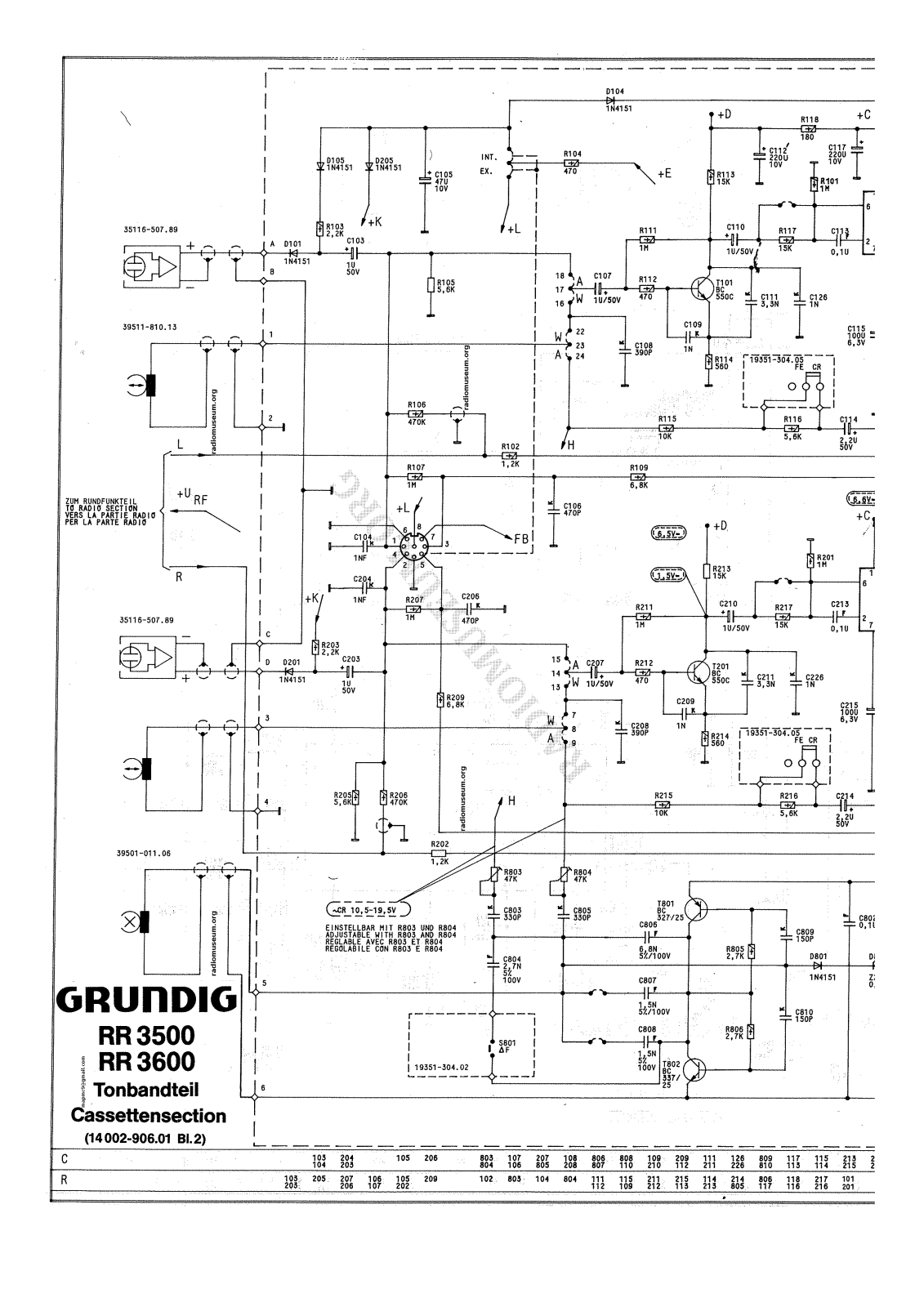 Grundig RR3500, RR3600 Schematic