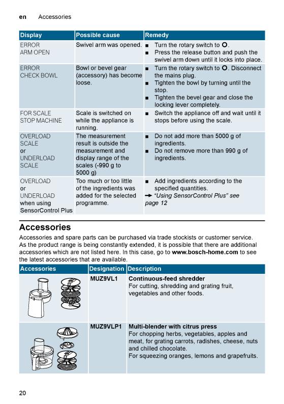 Bosch MUM9GX5S21 Instruction manual
