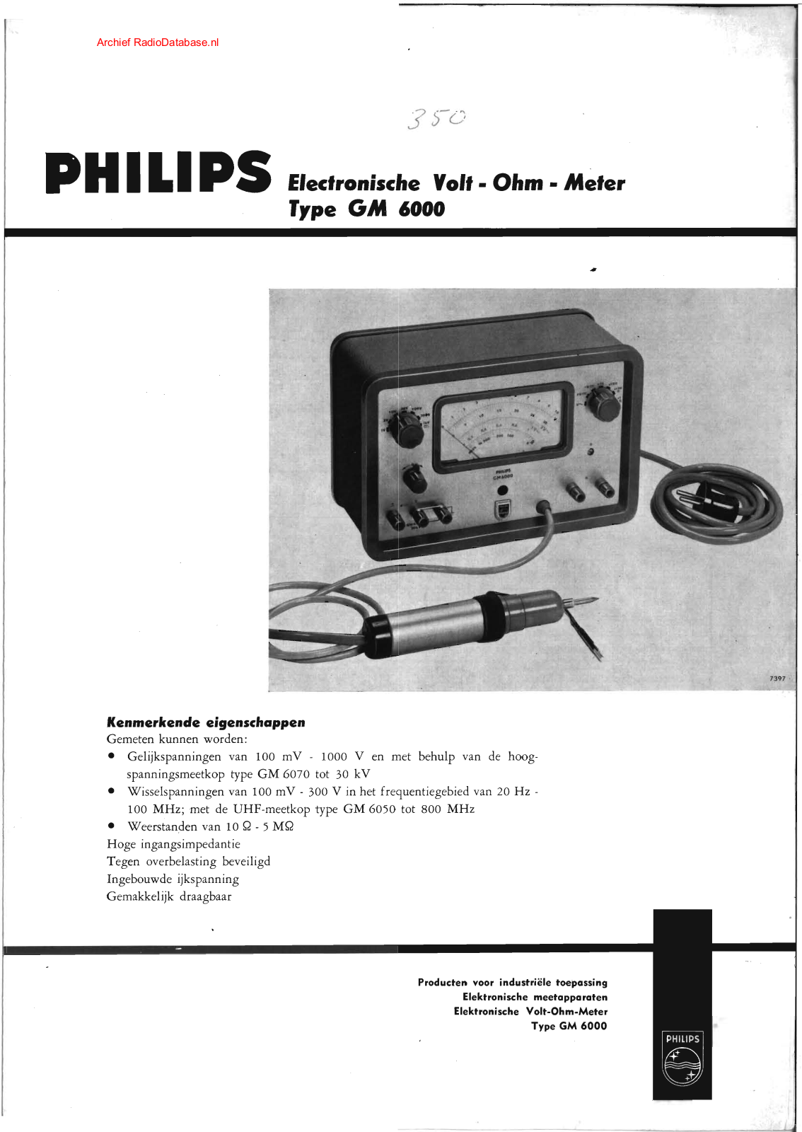 Philips GM6000 User Manual