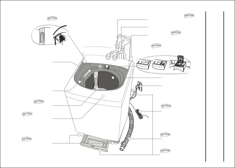 Samsung WA75U3WEC User Manual