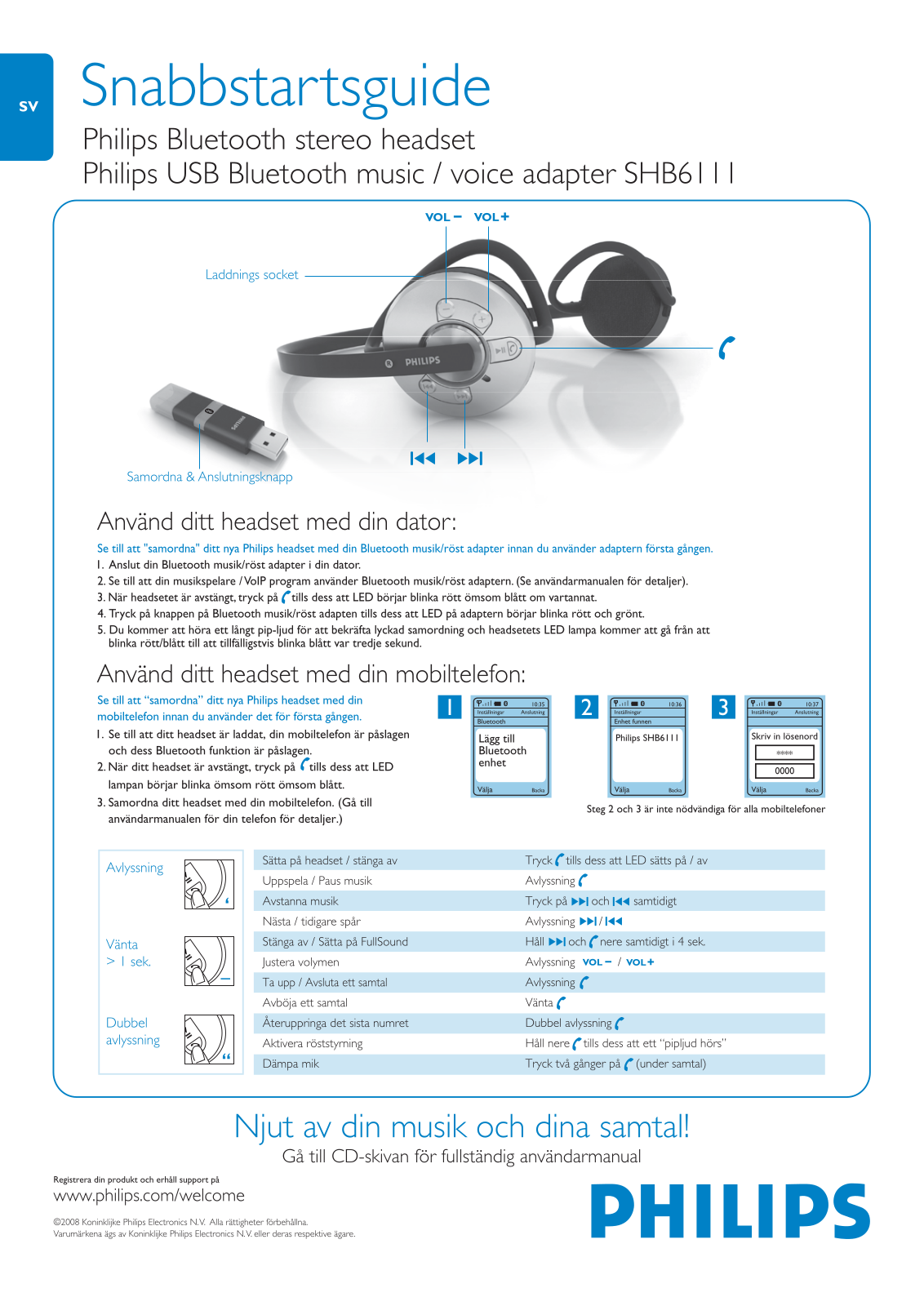 Philips SHB 6111 User Manual