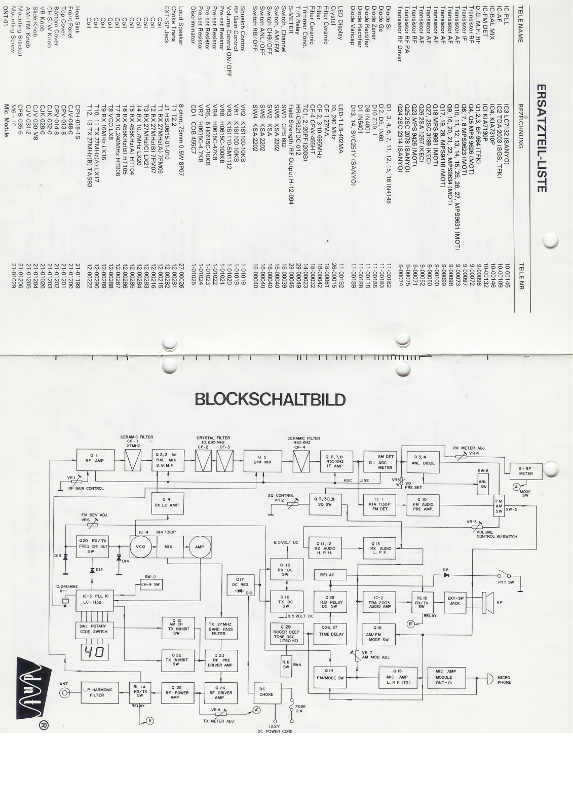 DNT Kurier 5040 User Manual