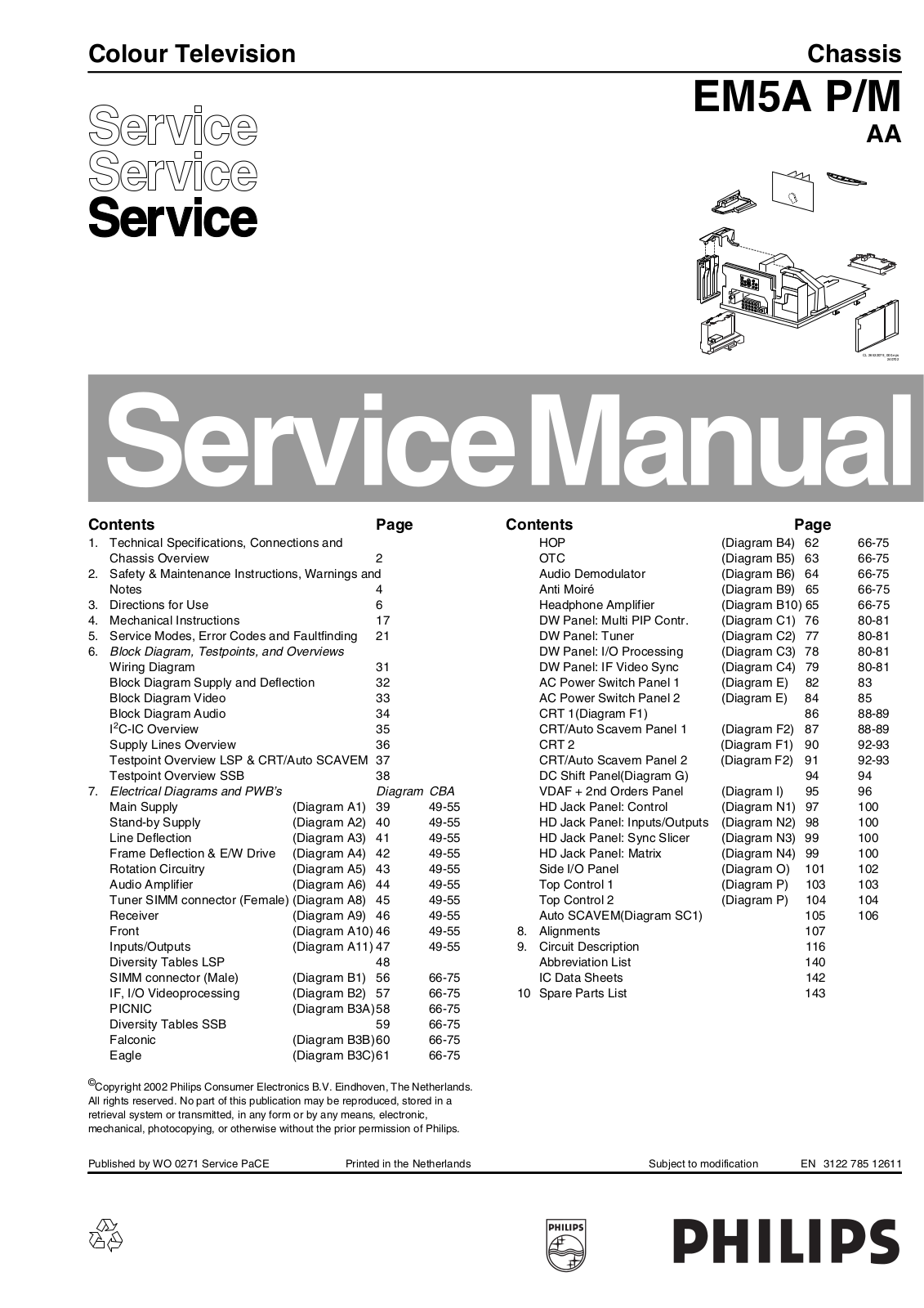 Philips EM5A P-M AA Service Manual