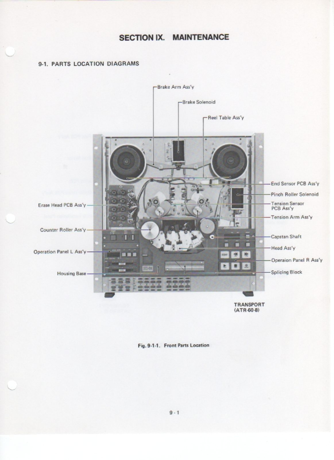 Tascam ATR-60.4-HS, ATR-60.8-HS Service manual