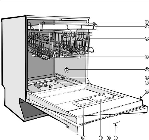 Miele G5520, G5525, G5530, G5535 User manual