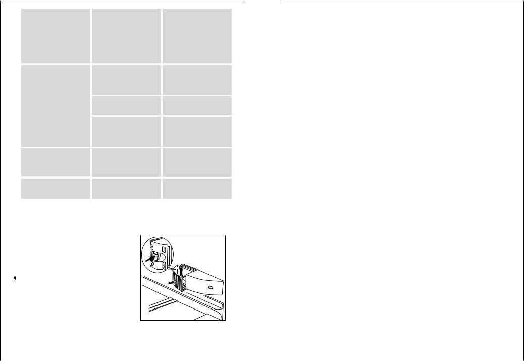 AEG SANTO 60270 - 1 KG User Manual