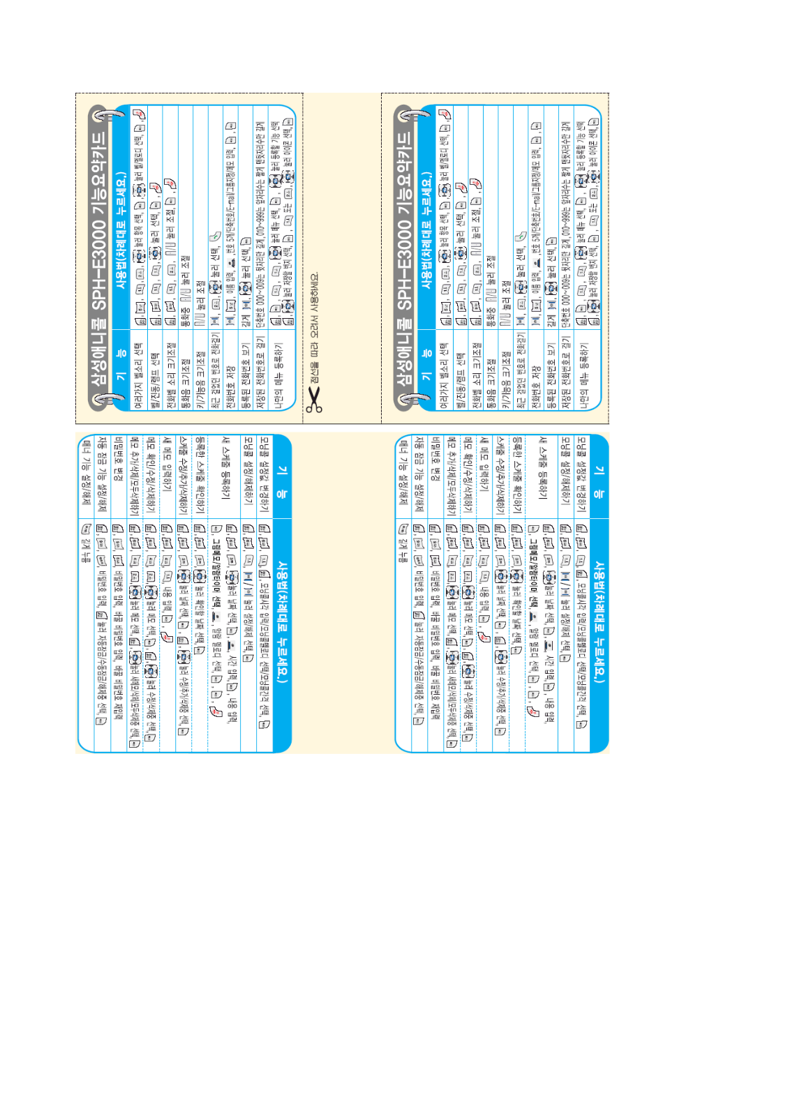 Samsung SPH-E3000 User Manual