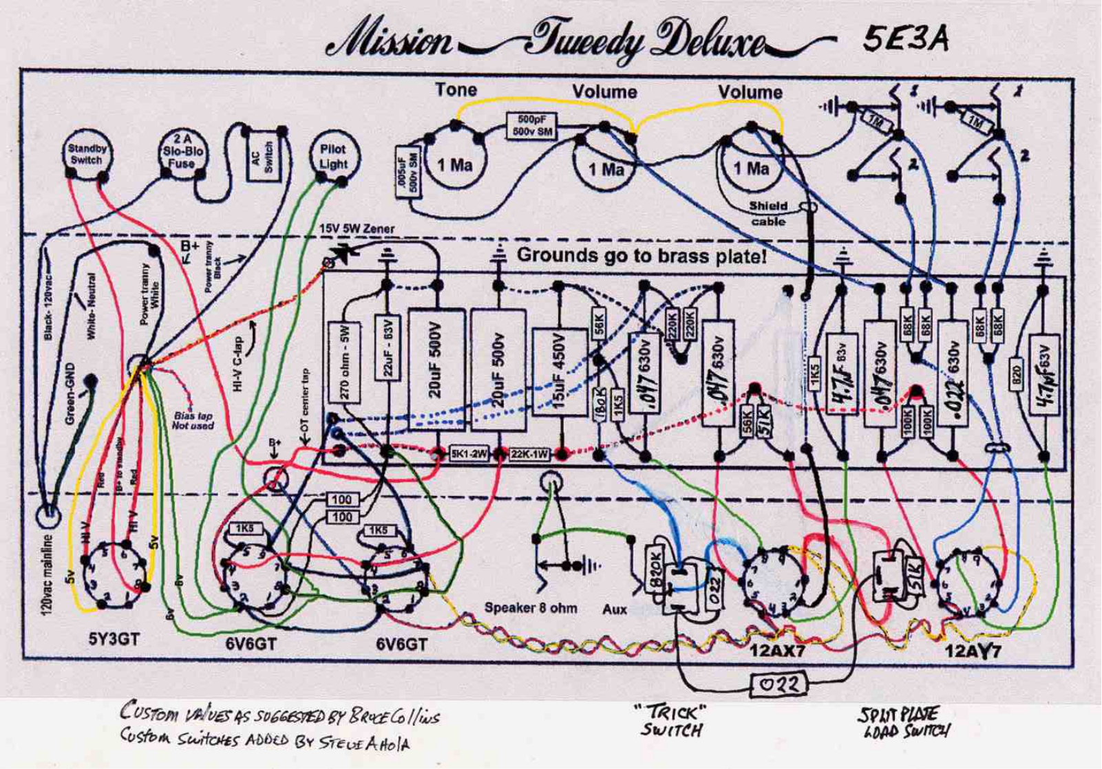 Fender 5e3a schematic