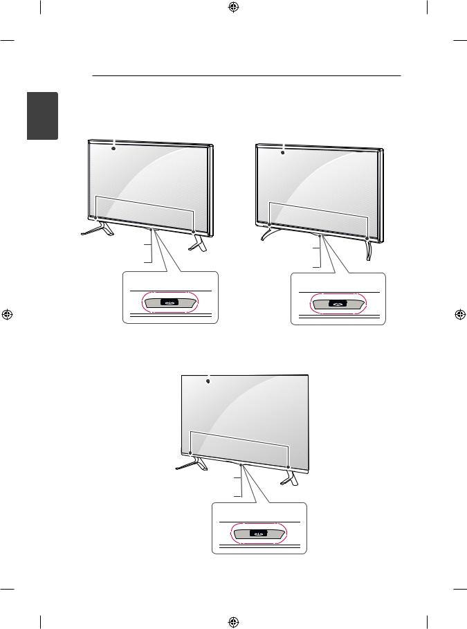 LG 55LB6520-TB Owner’s Manual