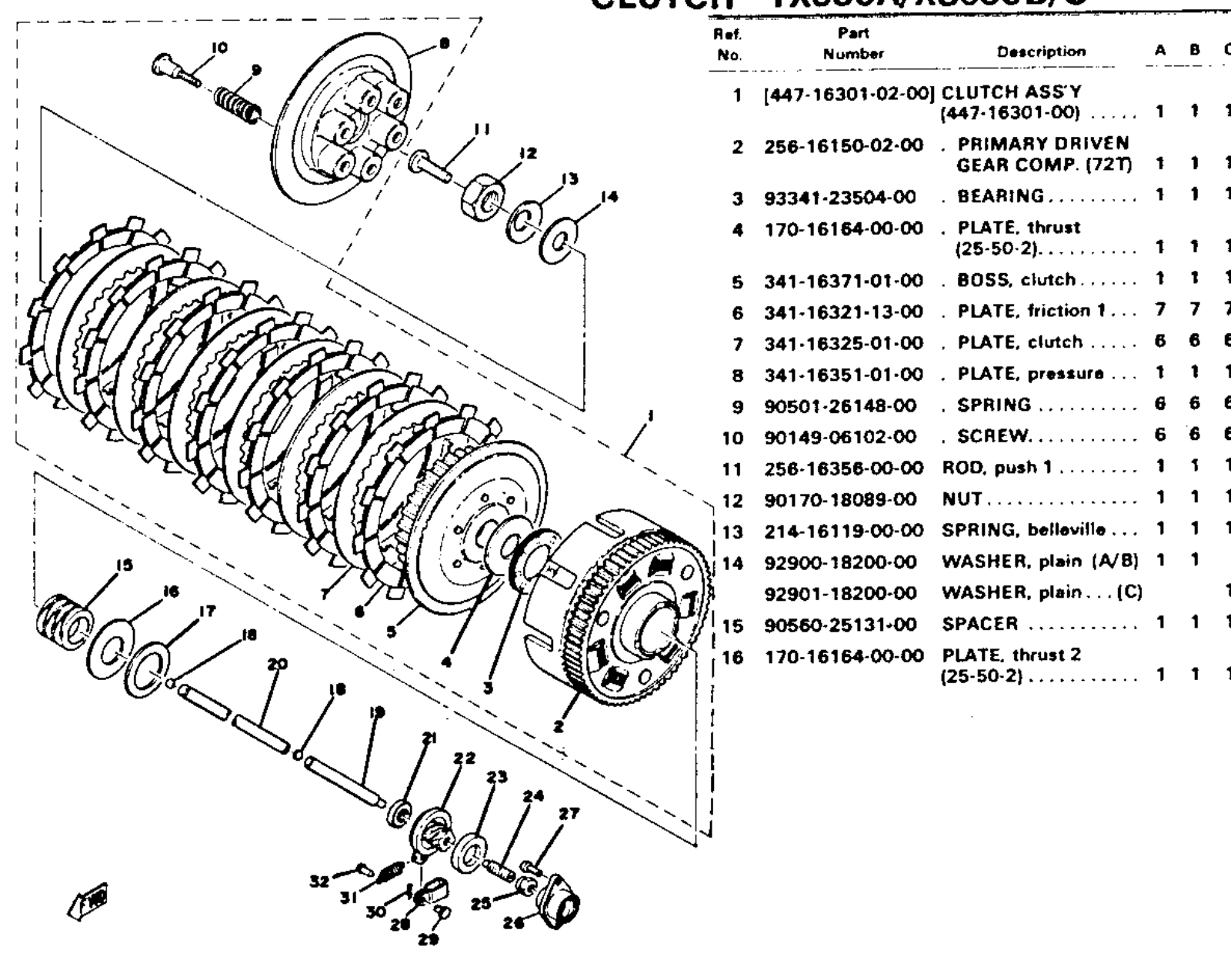 Yamaha XS650 1970-1979 Service Manual clutch