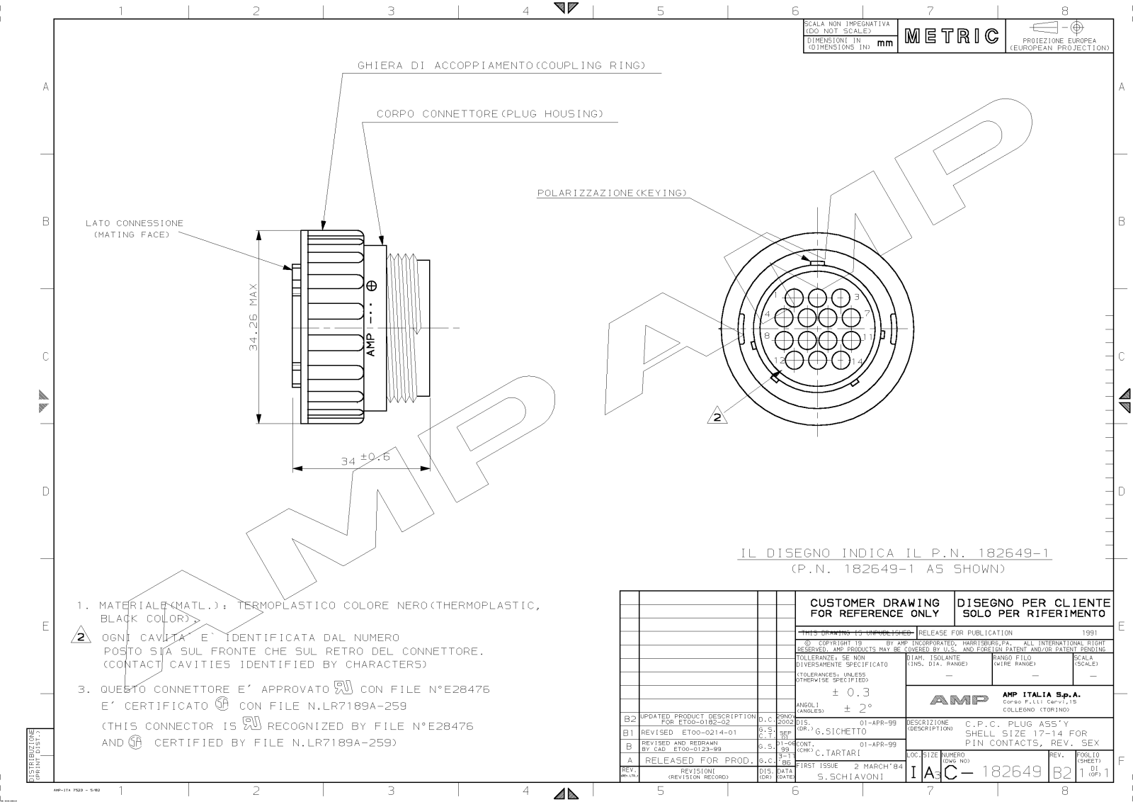 TYCO-ELECTRONICS CPC SG 14S Datasheet - ManualMachine.com