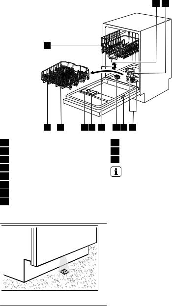 AEG ESL4650RA User Manual