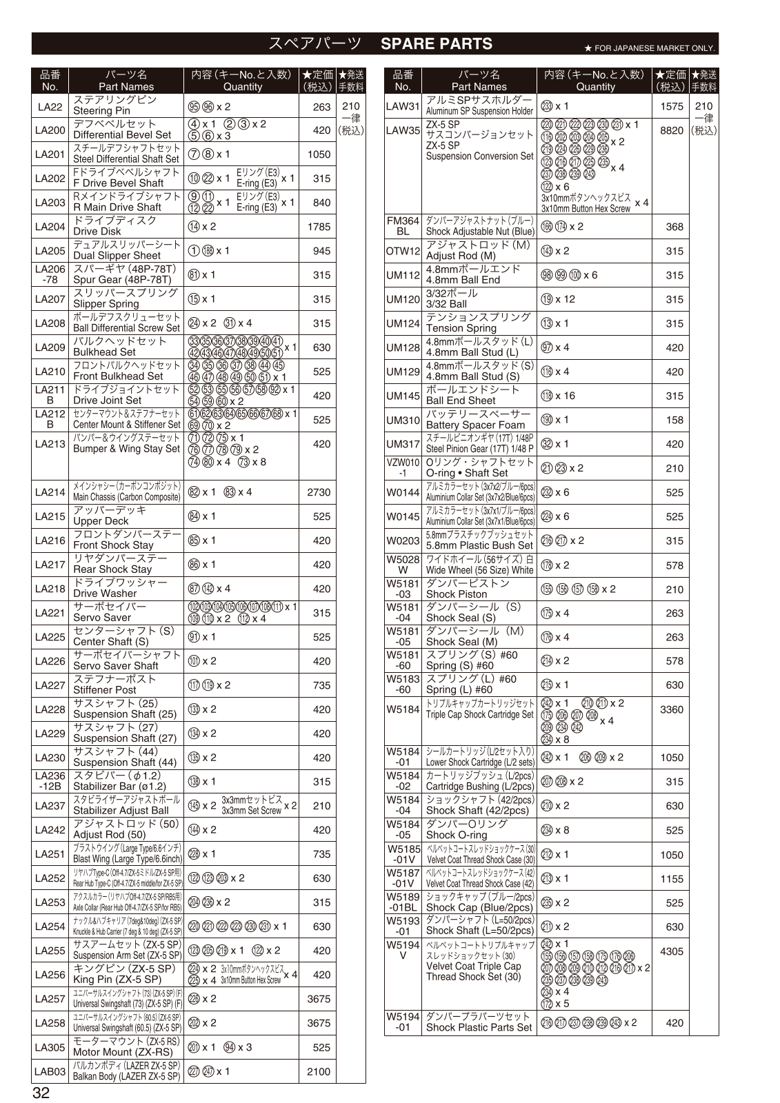 Kyosho LAZER ZX-5 SP User Manual