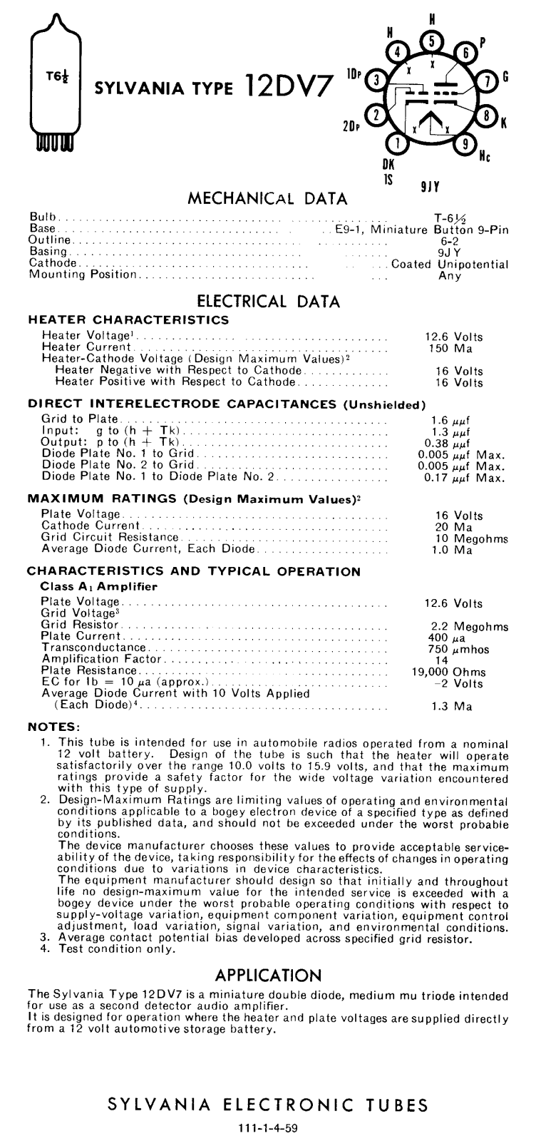 SYLVANIA 12DV7 User Manual