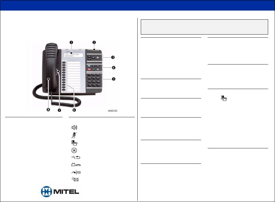 Mitel 5312 IP, 5324 IP User Manual