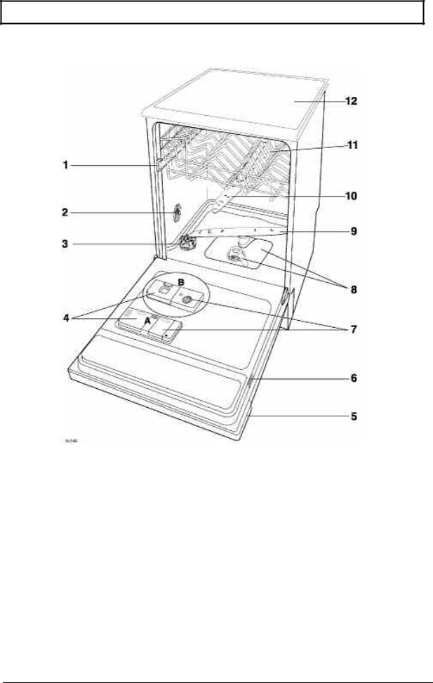 AEG ESF6151 User Manual