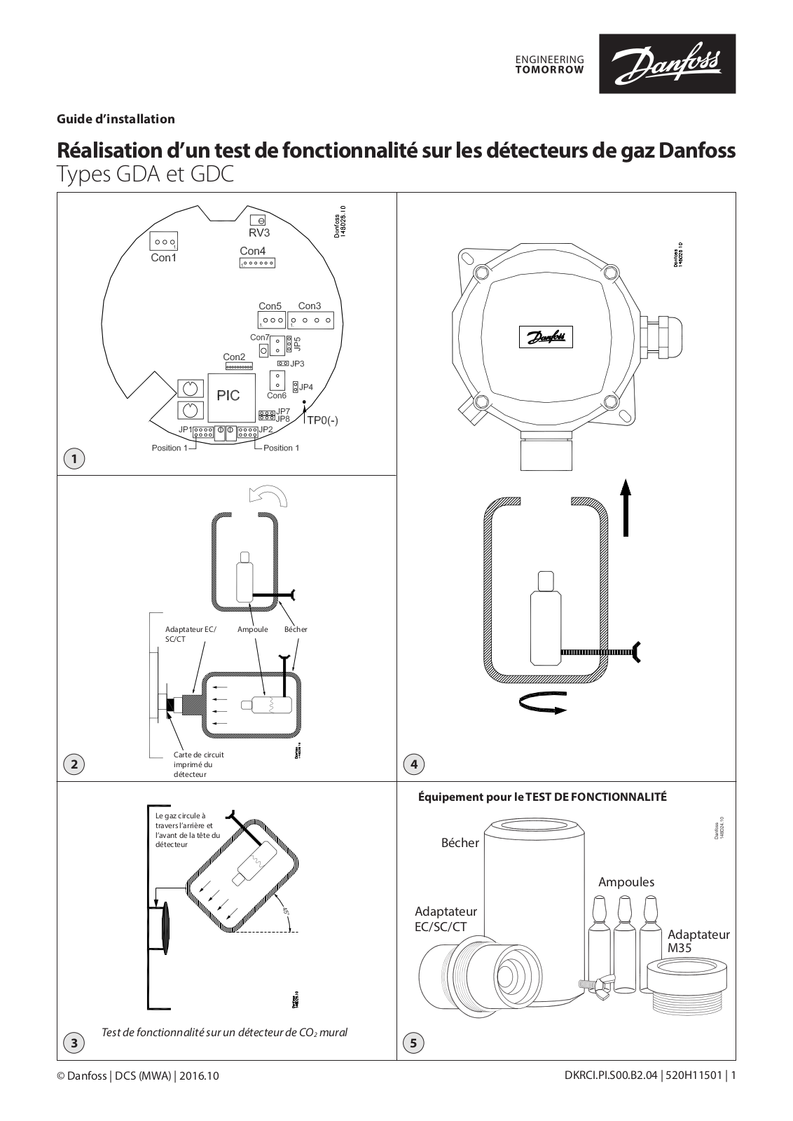 Danfoss GDA, GDC Installation guide