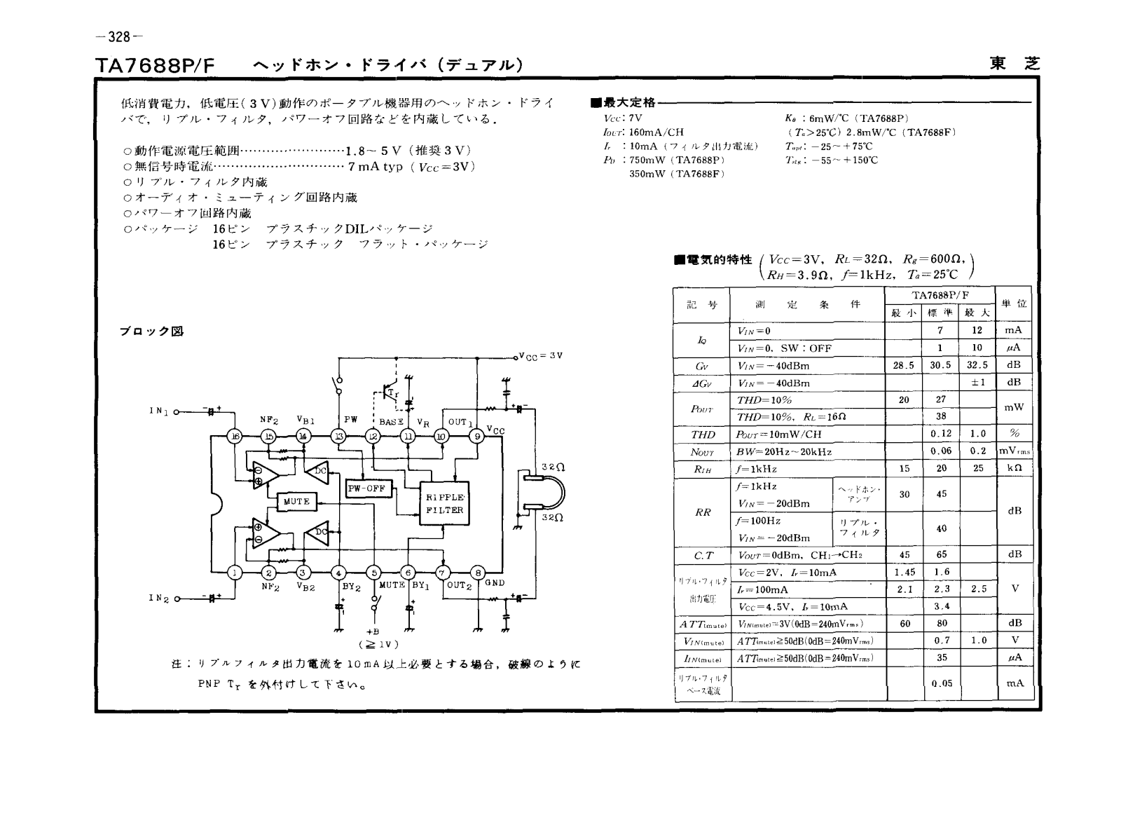 Datasheet TA7688P Specification - ManualMachine.com