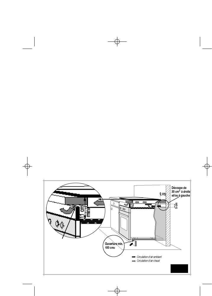 BRANDT TI213BS1 User Manual